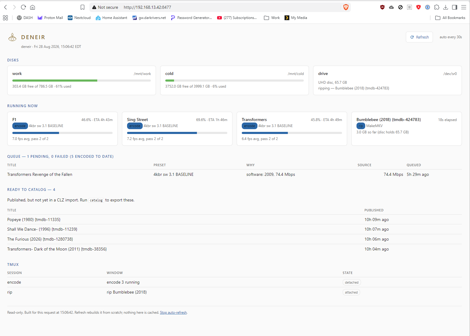 The status page: disks, drive, running encodes with estimated finish times